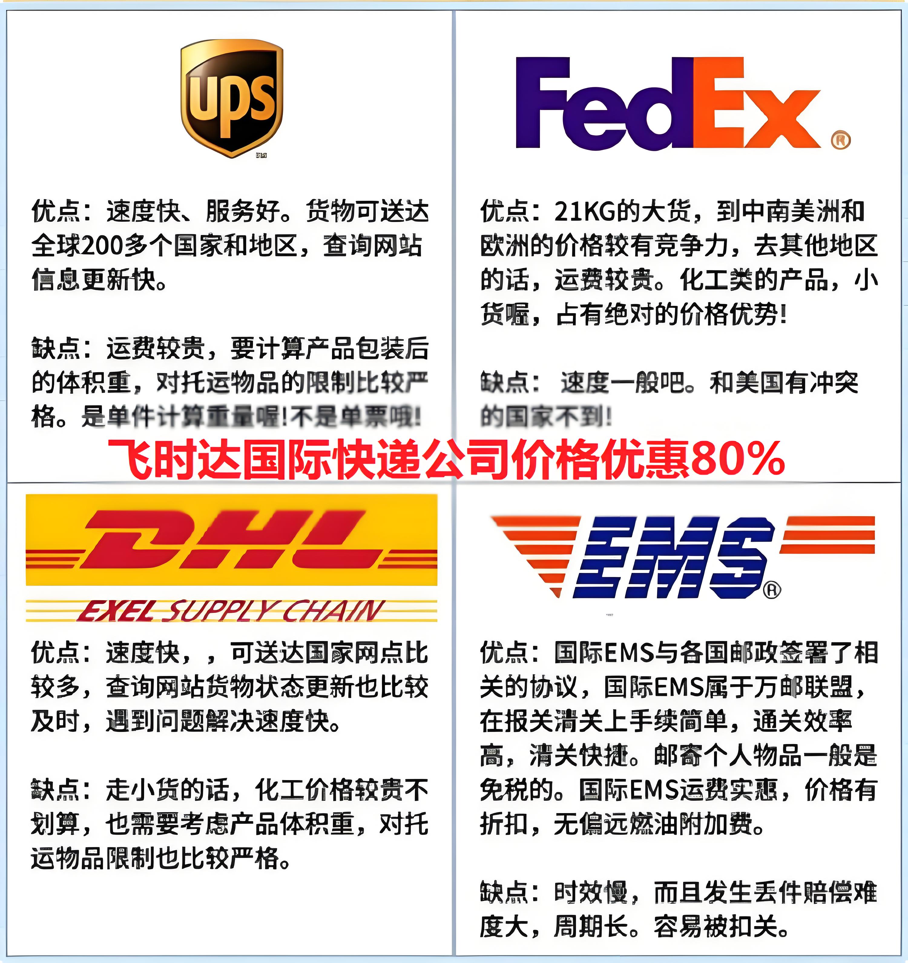 <a href=http://www.fsdgjkd.com target=_blank class=infotextkey>FedEx���ʿ��</a>,<a href=http://www.fsdgjkd.com target=_blank class=infotextkey>DHL���ʿ��</a>,<a href=http://www.fsdgjkd.com target=_blank class=infotextkey>UPS���ʿ��</a>,<a href=http://www.fsdgjkd.com target=_blank class=infotextkey>EMS���ʿ��</a>