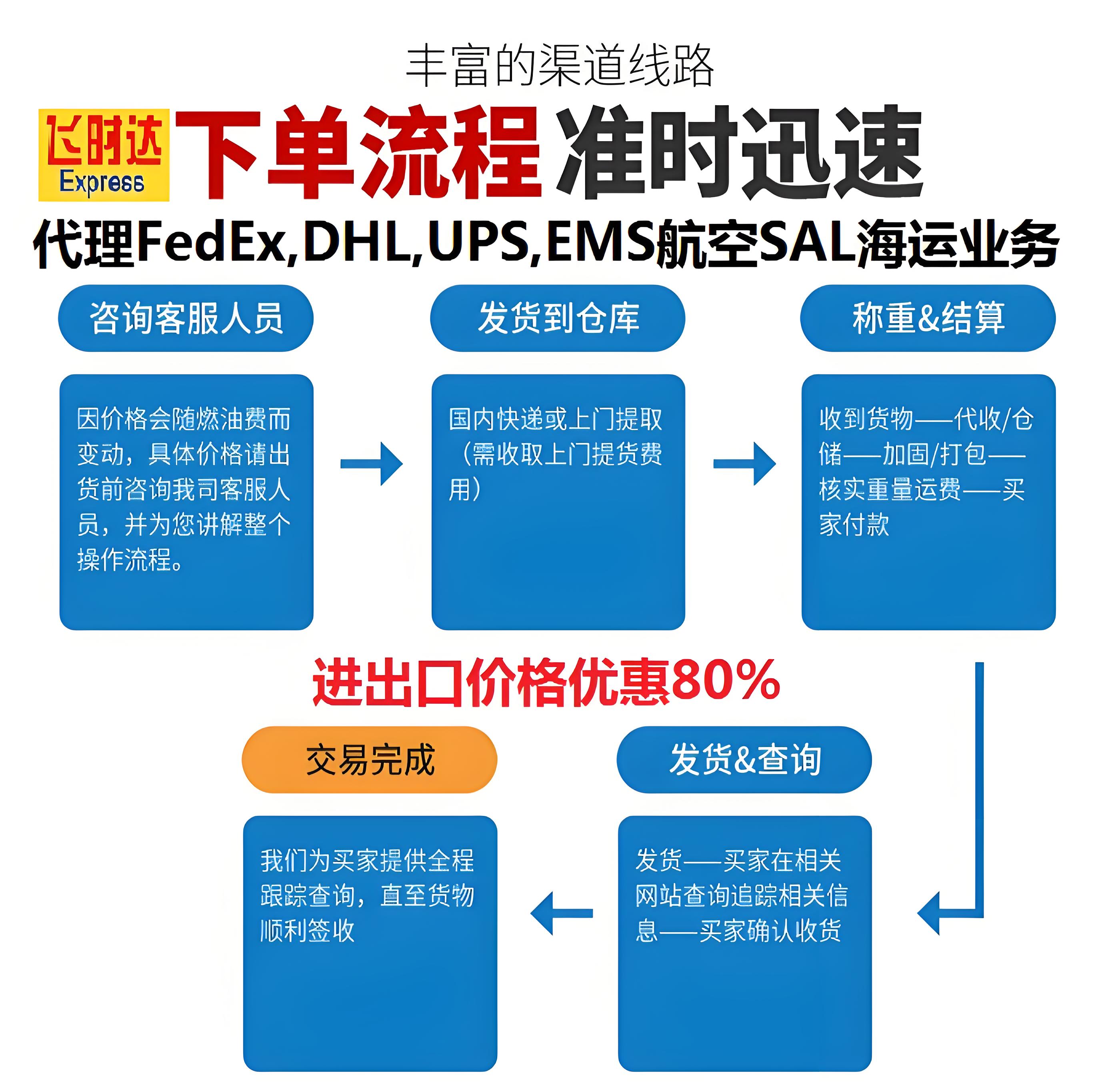<a href=http://www.fsdgjkd.com target=_blank class=infotextkey>FedEx���ʿ��</a>��<a href=http://www.fsdgjkd.com target=_blank class=infotextkey>DHL���ʿ��</a>��<a href=http://www.fsdgjkd.com target=_blank class=infotextkey>UPS���ʿ��</a>��<a href=http://www.fsdgjkd.com target=_blank class=infotextkey>EMS���ʿ��</a>