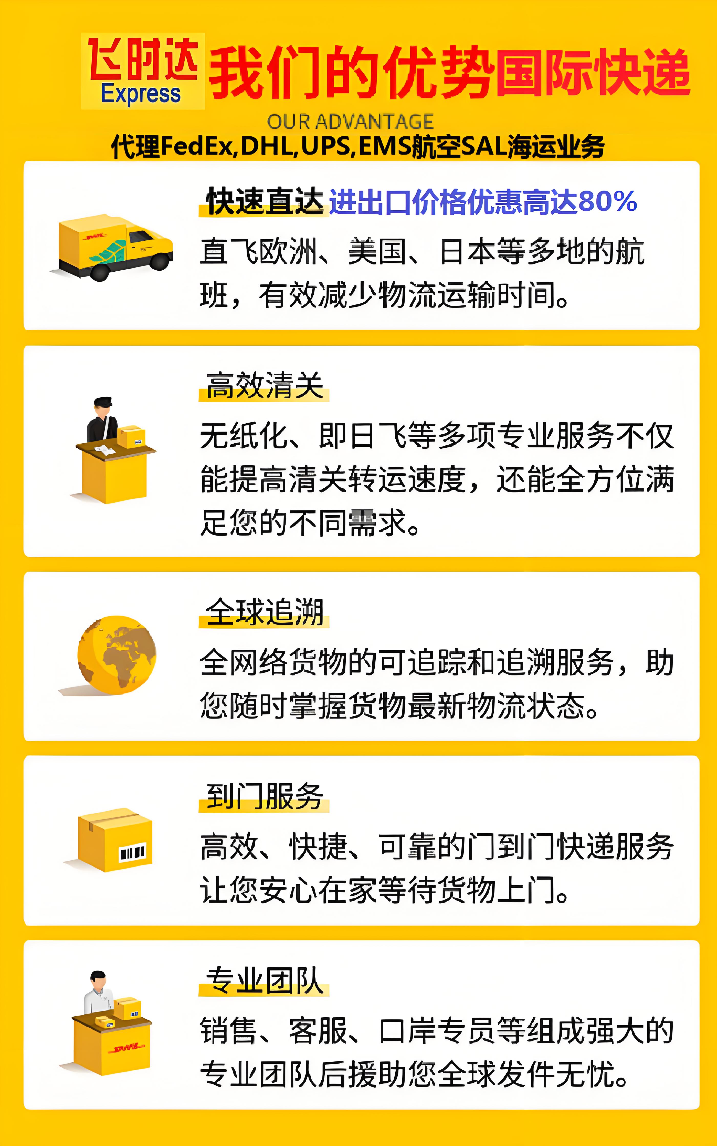 ֣������������绰-֣����FedEx�������-֣���й��ʺ�����������