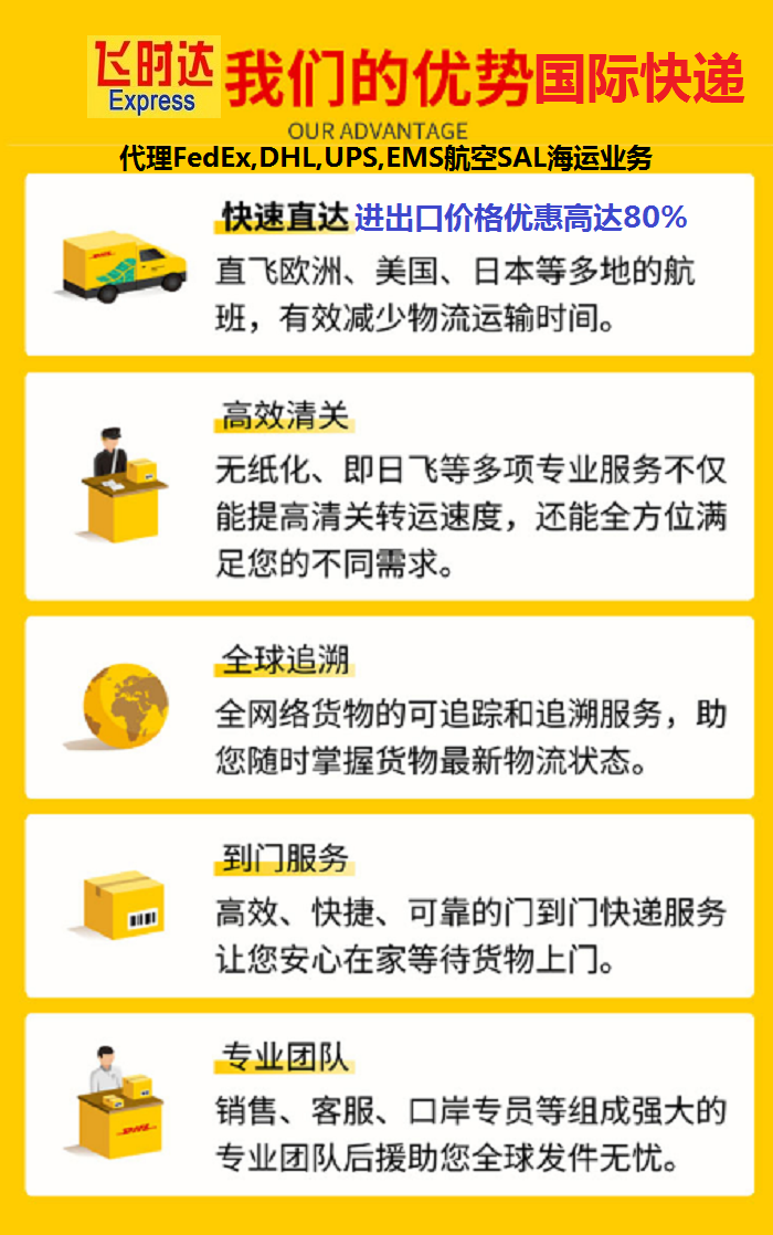 ʱݴ<a href=http://www.fsdgjkd.com target=_blank class=infotextkey>ʿ</a>FedExDHLUPSEMSSALաҵ񡣱ʱ<a href=http://www.fsdgjkd.com target=_blank class=infotextkey>ʿݹ˾</a>Ϊȫҵ͸䡢ļ˹ͷΪѯתϢ