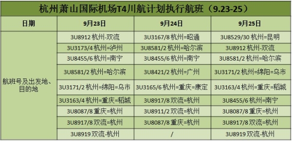 且川航实际承运(含代码共享航班)杭州机场始发的国内航班客票-沙特阿拉伯航空
