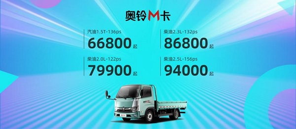 ���ֳ����ڵ����������-���˵��ϰ�