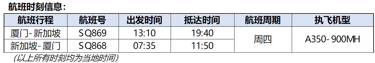 新加坡航空成都至新加坡客运航线顺利首航-美国空海派
