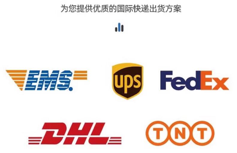 国际快递出货方案