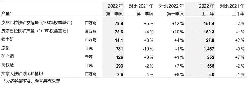 ���ع����ڶ���������ҵ�����ϰ������󷢻�������-�Լ�����