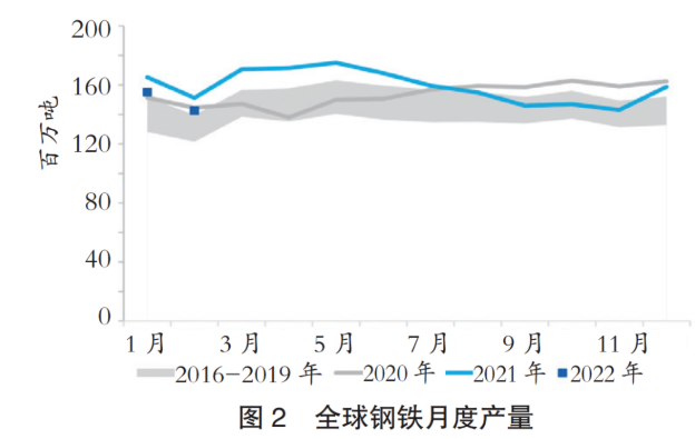 我国船舶产业迎来发展大机遇 捉住它!-阿尔及利亚空运ALG