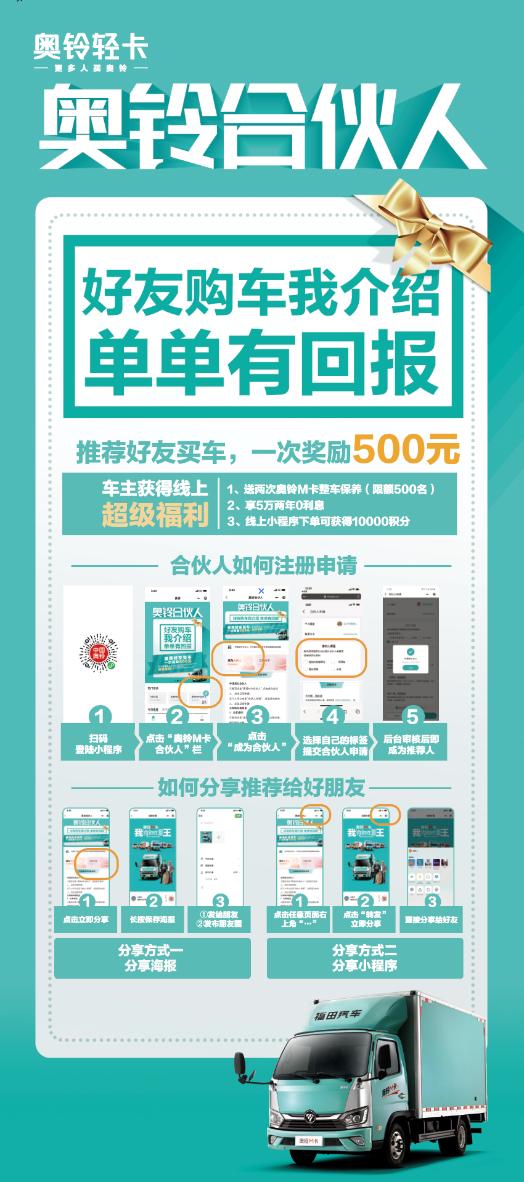 ���ֳ����ڵ����������-���˵��ϰ�