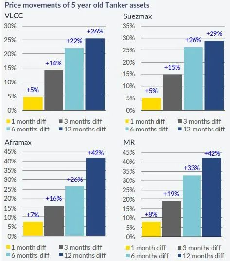 �����ǵ�Ŀ��ת�������ּ���Ȼ��-�����˸�FRA����