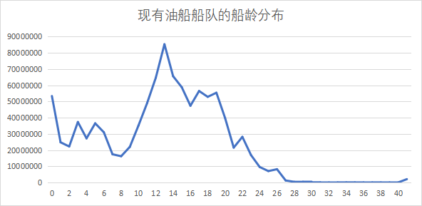 ʹǰʮʹ1028ҡ18975.8ض-HAM
