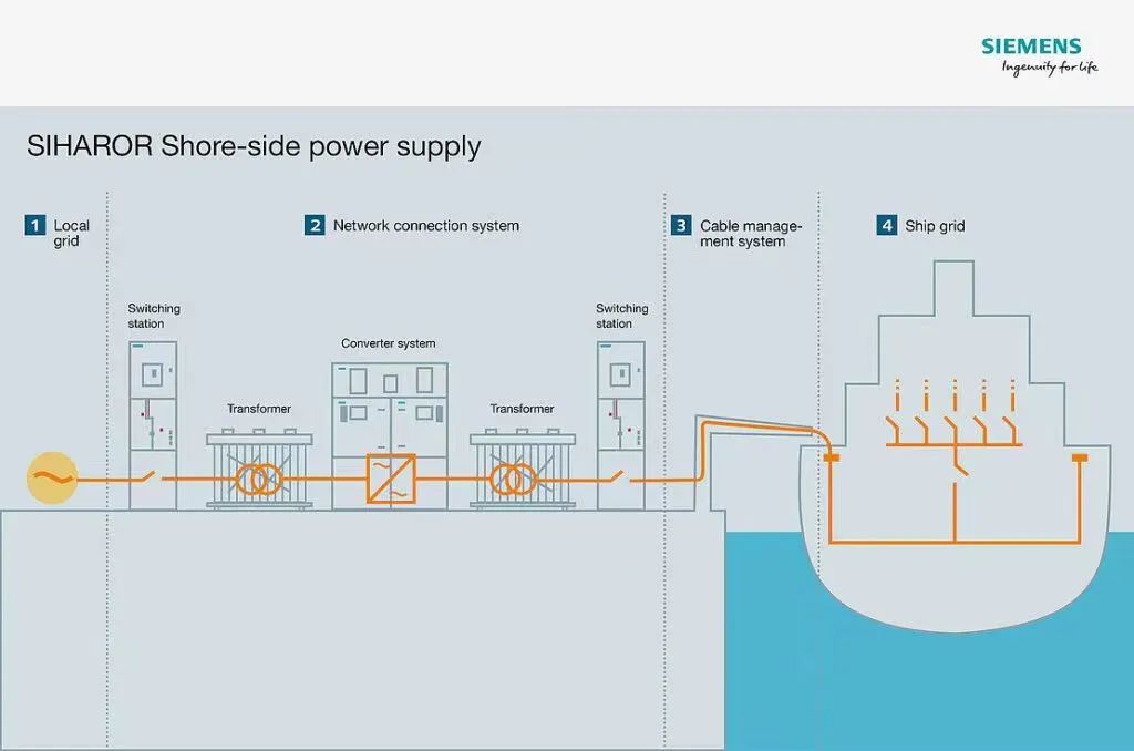 HPA¹ͷӹ˾ǩͬ-˵ϰ