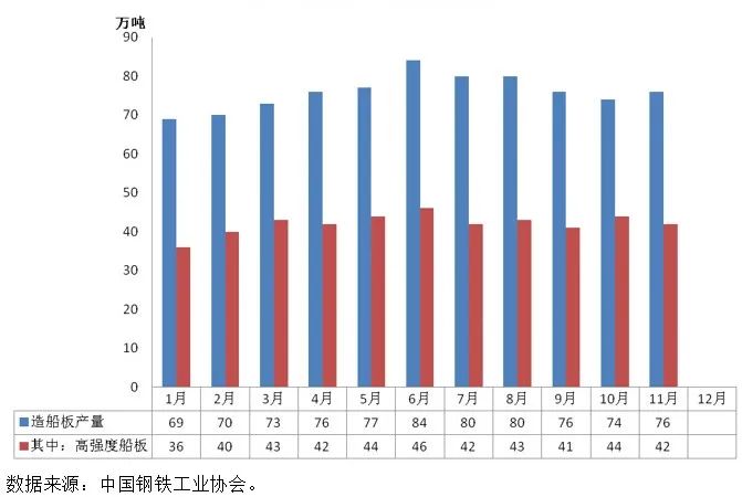 我国船舶产业迎来发展大机遇 捉住它!-阿尔及利亚空运ALG