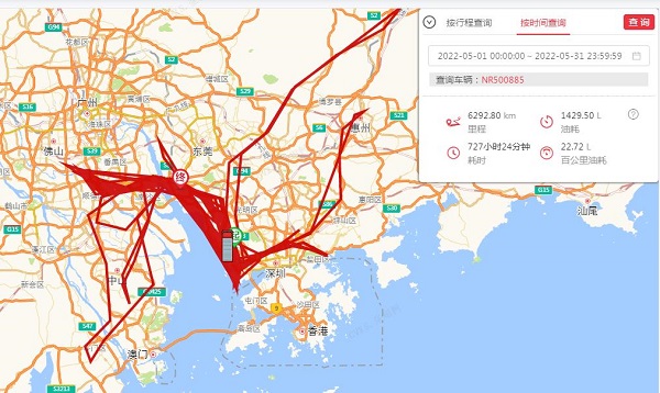 动力链展现出可靠的稳定性-美国空海派