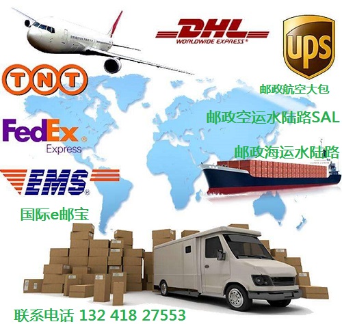 国际运输包裹渠道选择