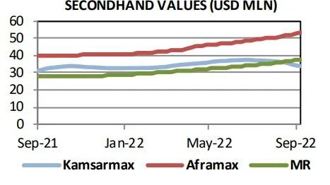 �����ǵ�Ŀ��ת�������ּ���Ȼ��-�����˸�FRA����