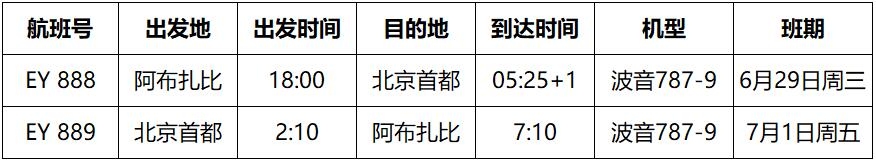 单日旅客吞吐量创本年度新高-电子烟