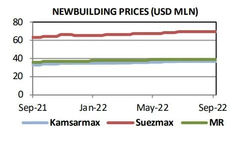 �����ǵ�Ŀ��ת�������ּ���Ȼ��-�����˸�FRA����