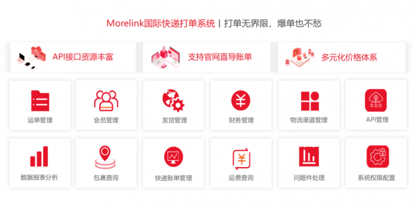 或许可以给你一份答案-阿姆斯特丹空运AMS