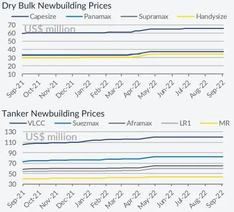 �����ǵ�Ŀ��ת�������ּ���Ȼ��-�����˸�FRA����