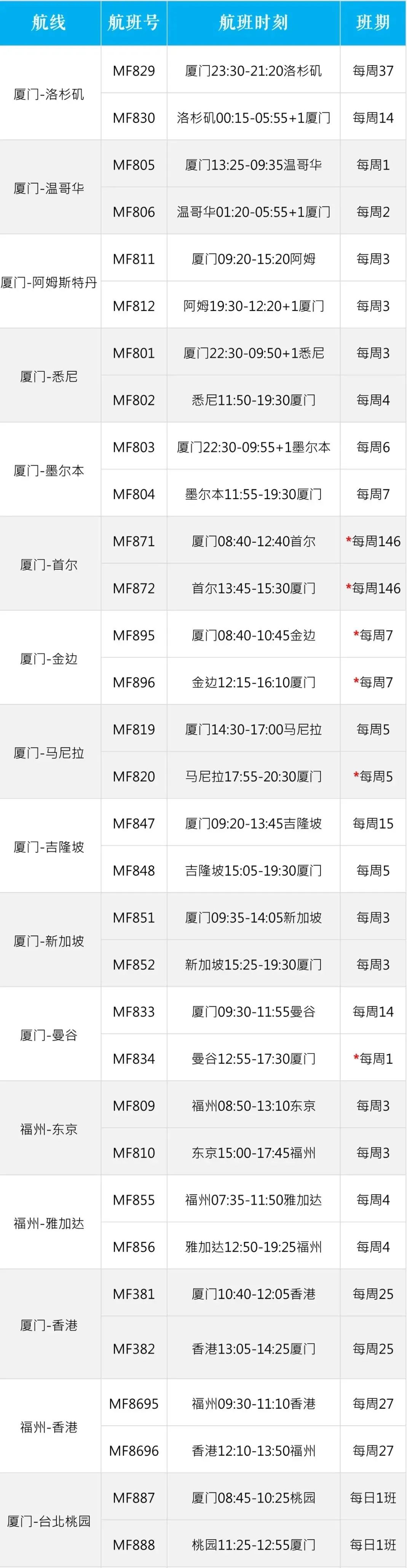 еϷաִɹںֱÿ12-˸FRA